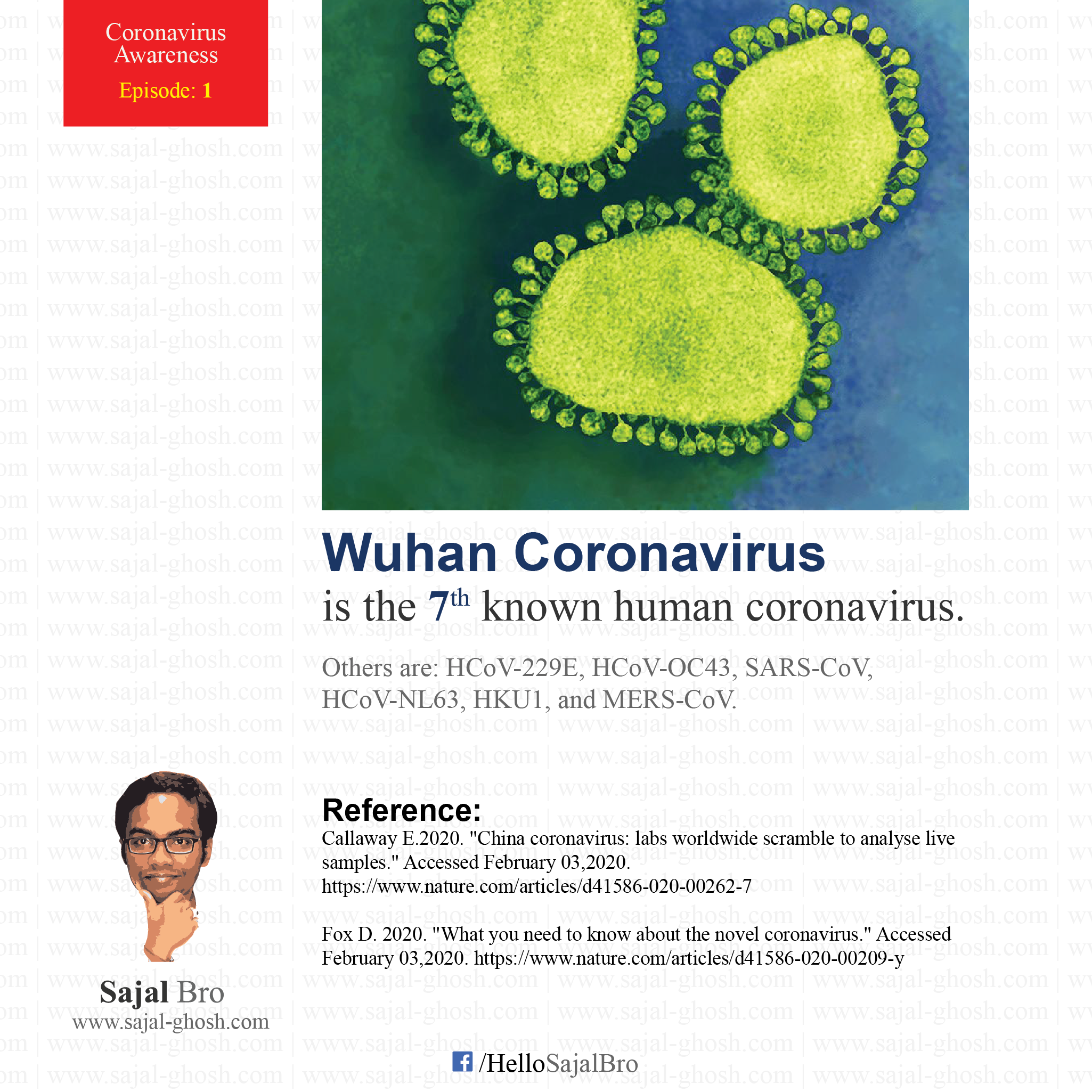 Coronavirus Awareness: Episode 1