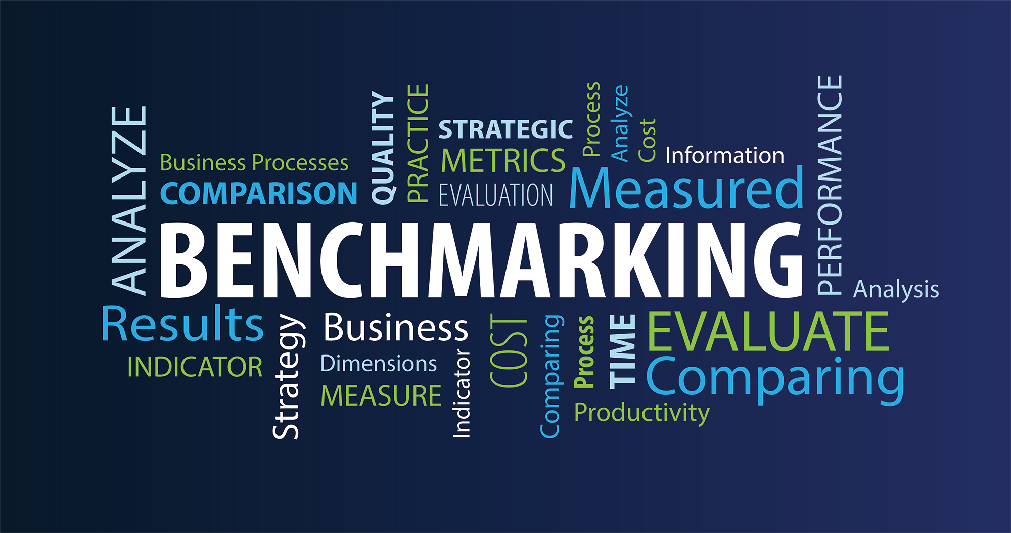 Benchmarking – Definition & How to do it